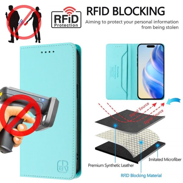 RC01 Dual-Folded Magnetic Suction RFID Leather Phone Case, For iPhone 7 Plus / 8 Plus